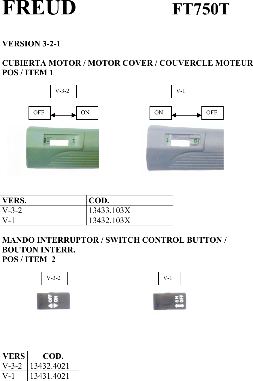 Page 3 of 5 - Freud-Tools Freud-Tools-Ft750T-Users-Manual- FT750T.psd  Freud-tools-ft750t-users-manual