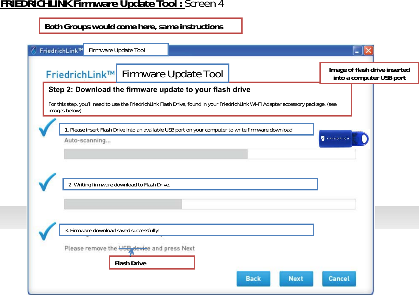 FRIEDRICHLINKFirmwareUpdateTool:Screen4Step 2: Download the firmware update to your flash driveForthisstep,you’llneedtousetheFriedrichLinkFlashDrive,foundinyourFriedrichLinkWiͲFiAdapteraccessorypackage.(seeimagesbelow).1.PleaseinsertFlashDriveintoanavailableUSBportonyourcomputertowritefirmwaredownloadFlashDriveImageofflashdriveinsertedintoacomputerUSBportFirmwareUpdateToolFirmwareUpdateTool2.WritingfirmwaredownloadtoFlashDrive.3.Firmwaredownloadsavedsuccessfully!BothGroupswouldcomehere,sameinstructions