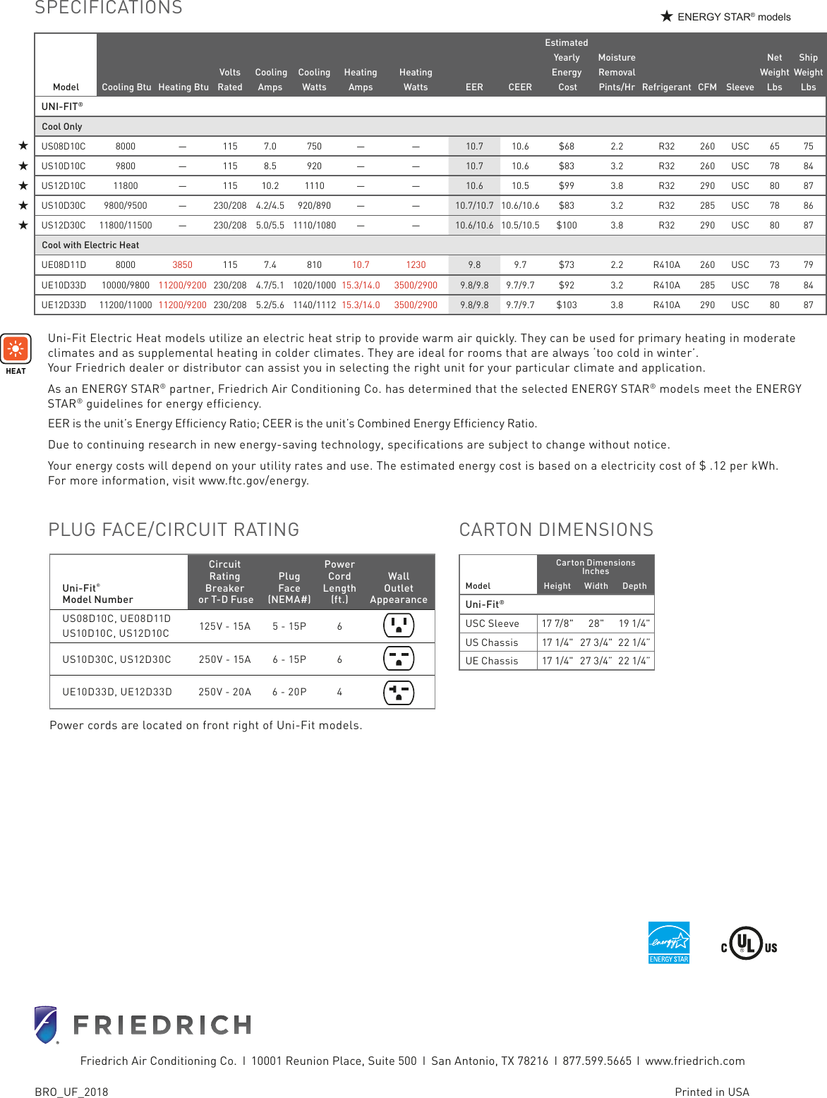 Page 4 of 4 - Friedrich  2018 Uni-fit Thru-the-wall Air Conditioners Brochure