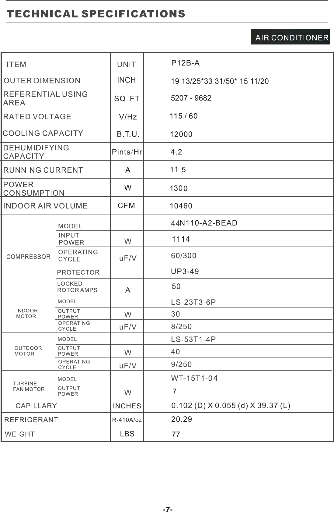 Page 8 of 12 - Friedrich Friedrich-Friedrich-Air-Conditioner-P09B-A-Users-Manual- Friedrich-P-09B-A,P12B-A(WAP-...  Friedrich-friedrich-air-conditioner-p09b-a-users-manual