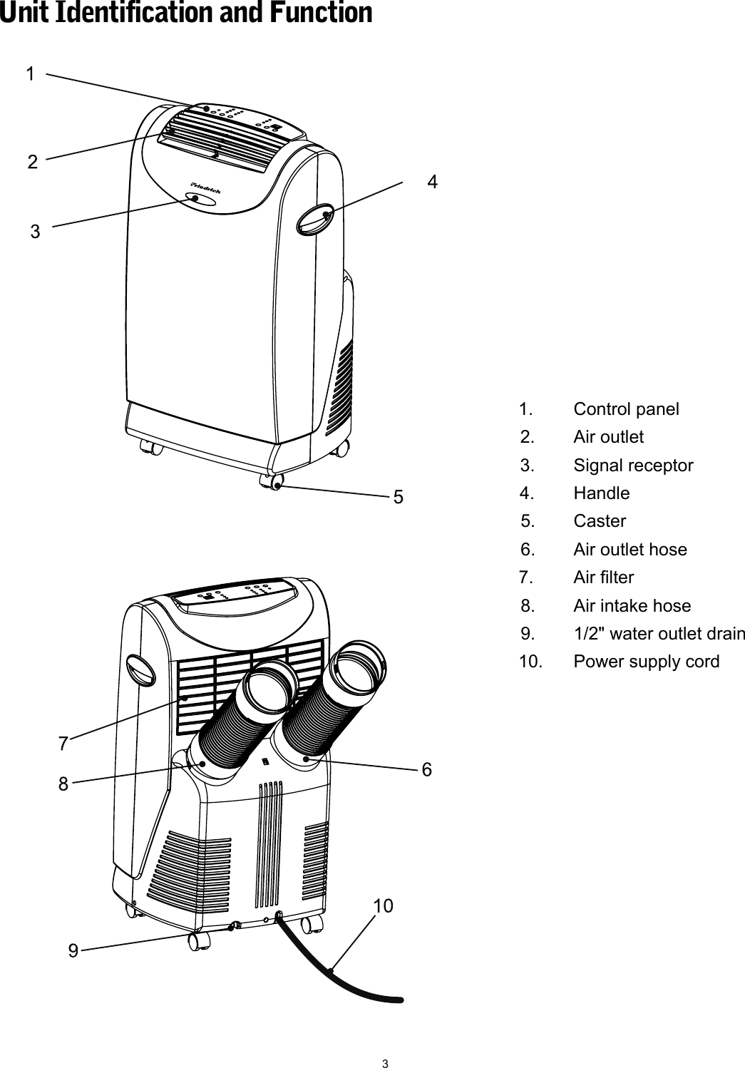 Page 3 of 12 - Friedrich Friedrich-P09A-Users-Manual- Portable_IO_P09A_P12A_2008_10-07  Friedrich-p09a-users-manual