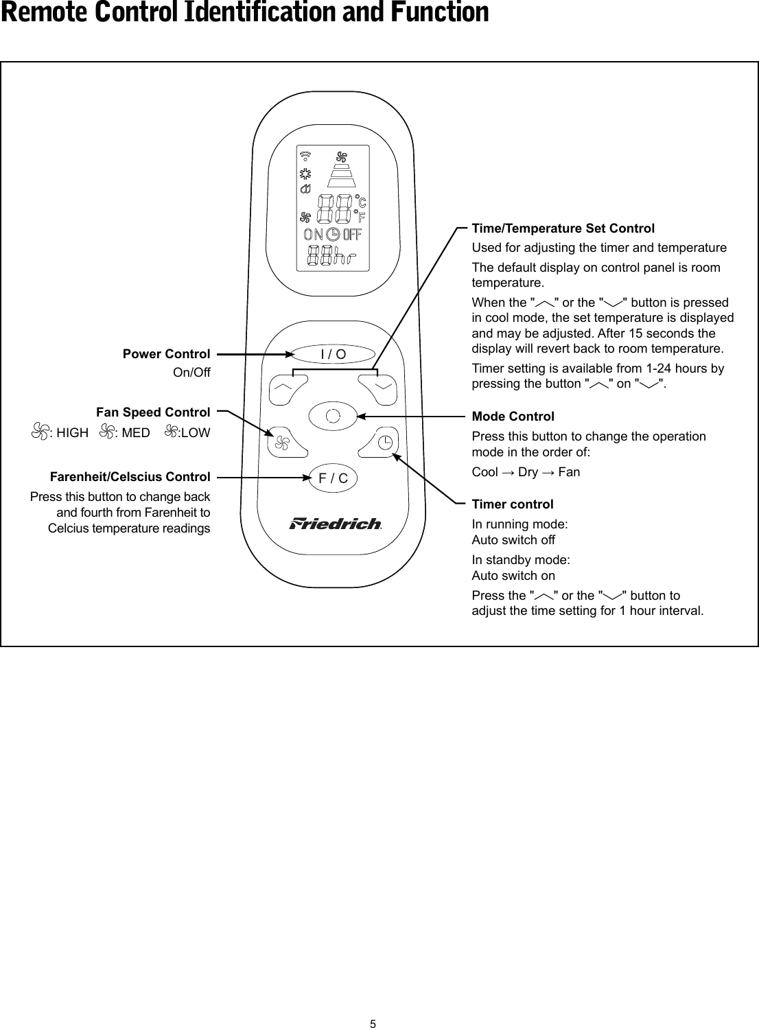 Page 5 of 12 - Friedrich Friedrich-P09A-Users-Manual- Portable_IO_P09A_P12A_2008_10-07  Friedrich-p09a-users-manual