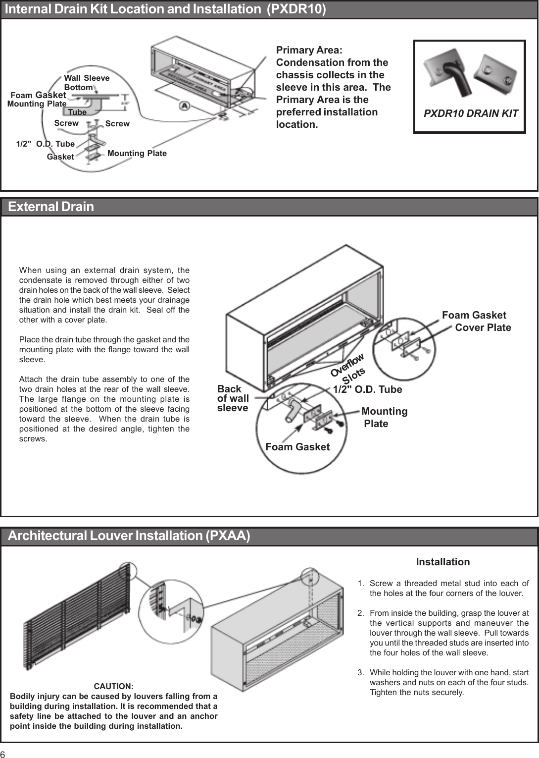 Page 6 of 12 - Friedrich Friedrich-Wallmaster-Packaged-Terminal-Air-Conditioners-And-Heat-Pumps-Users-Manual-  Friedrich-wallmaster-packaged-terminal-air-conditioners-and-heat-pumps-users-manual