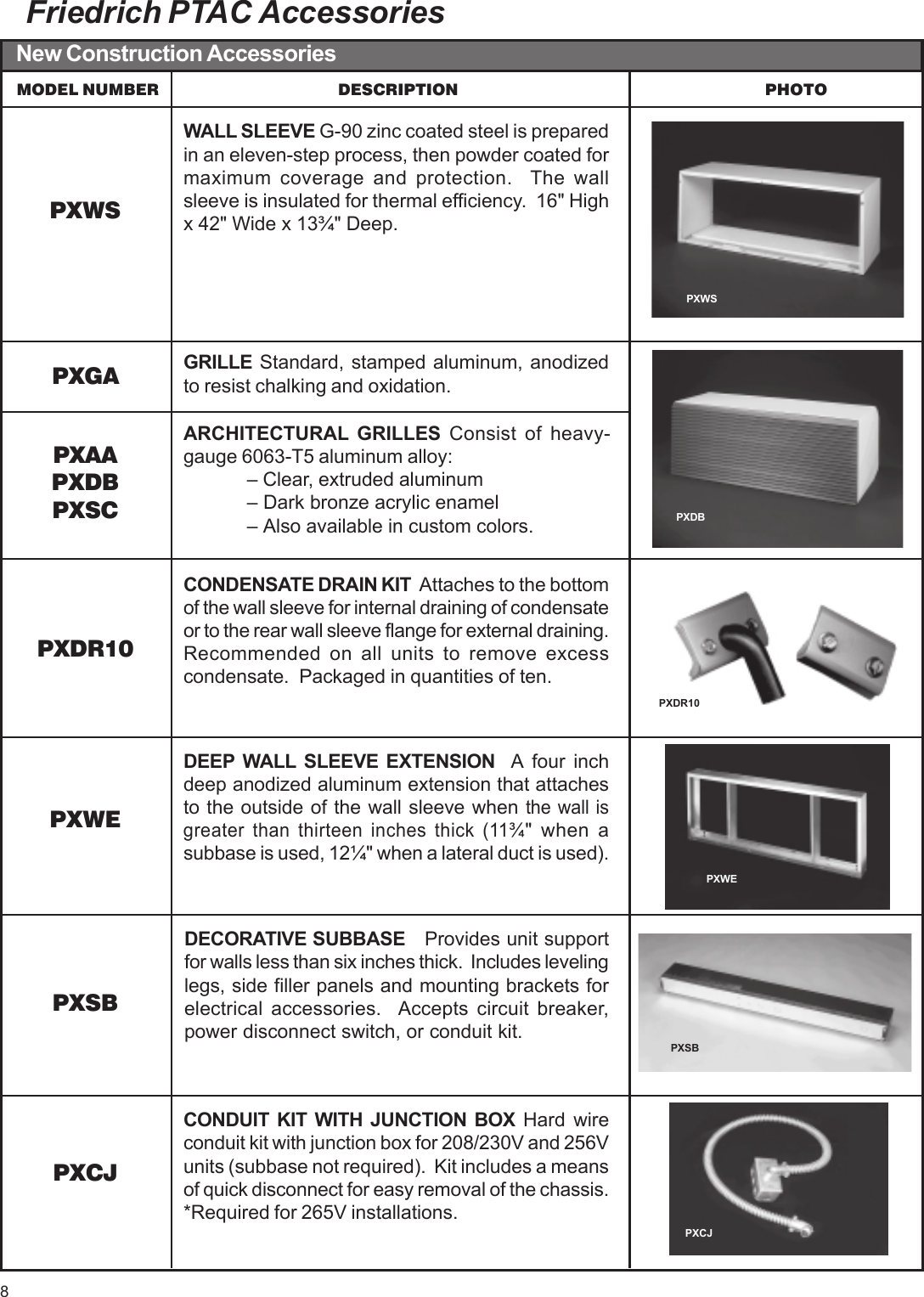 Page 8 of 12 - Friedrich Friedrich-Wallmaster-Packaged-Terminal-Air-Conditioners-And-Heat-Pumps-Users-Manual-  Friedrich-wallmaster-packaged-terminal-air-conditioners-and-heat-pumps-users-manual