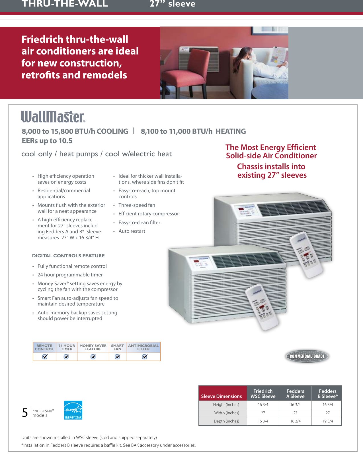 Page 2 of 6 - Friedrich Thru-the-Wall Air Conditioners User Manual  To The 50d51deb-28de-4c1f-aae2-0a7c7cf45e53