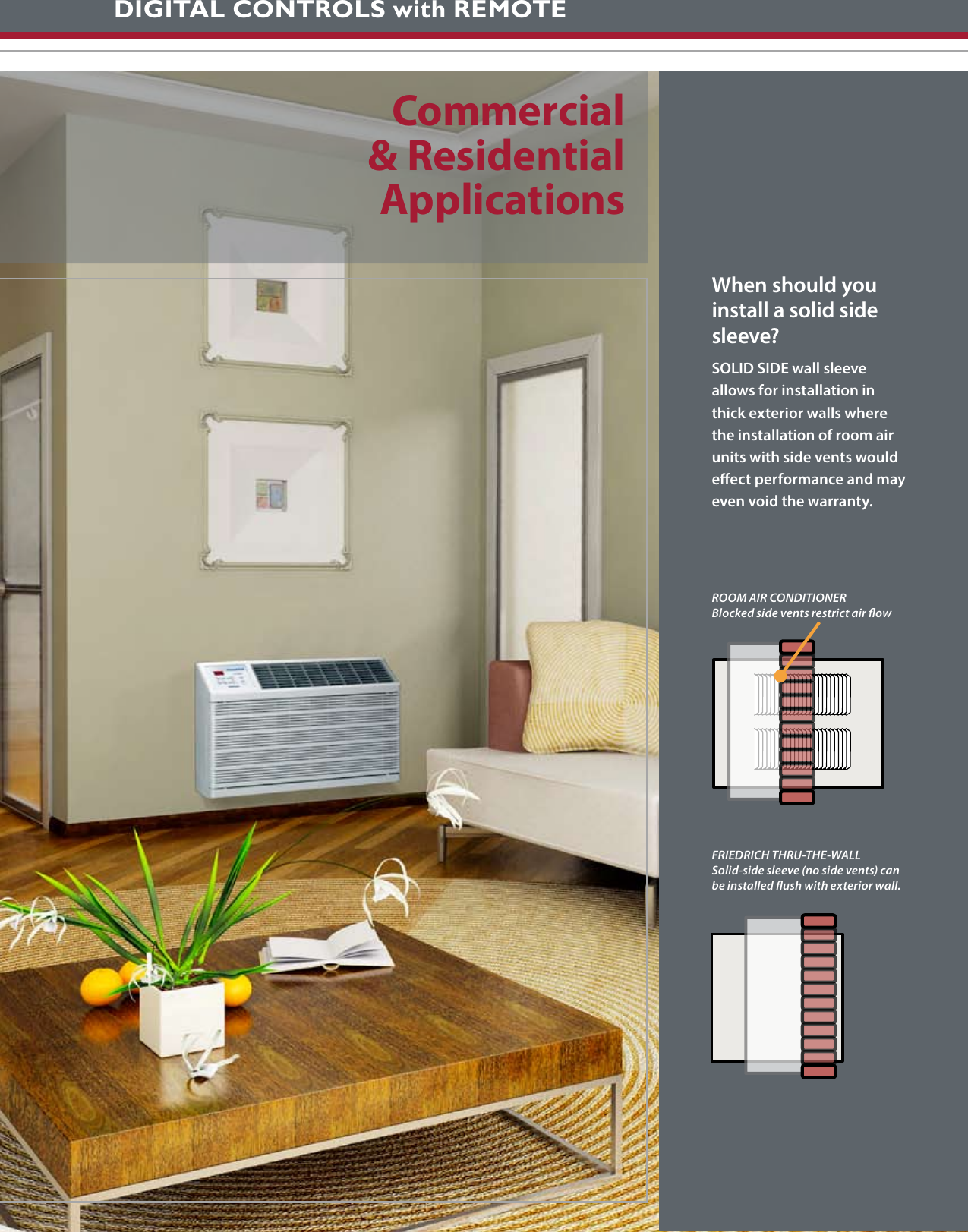 Page 5 of 6 - Friedrich Thru-the-Wall Air Conditioners User Manual  To The 50d51deb-28de-4c1f-aae2-0a7c7cf45e53