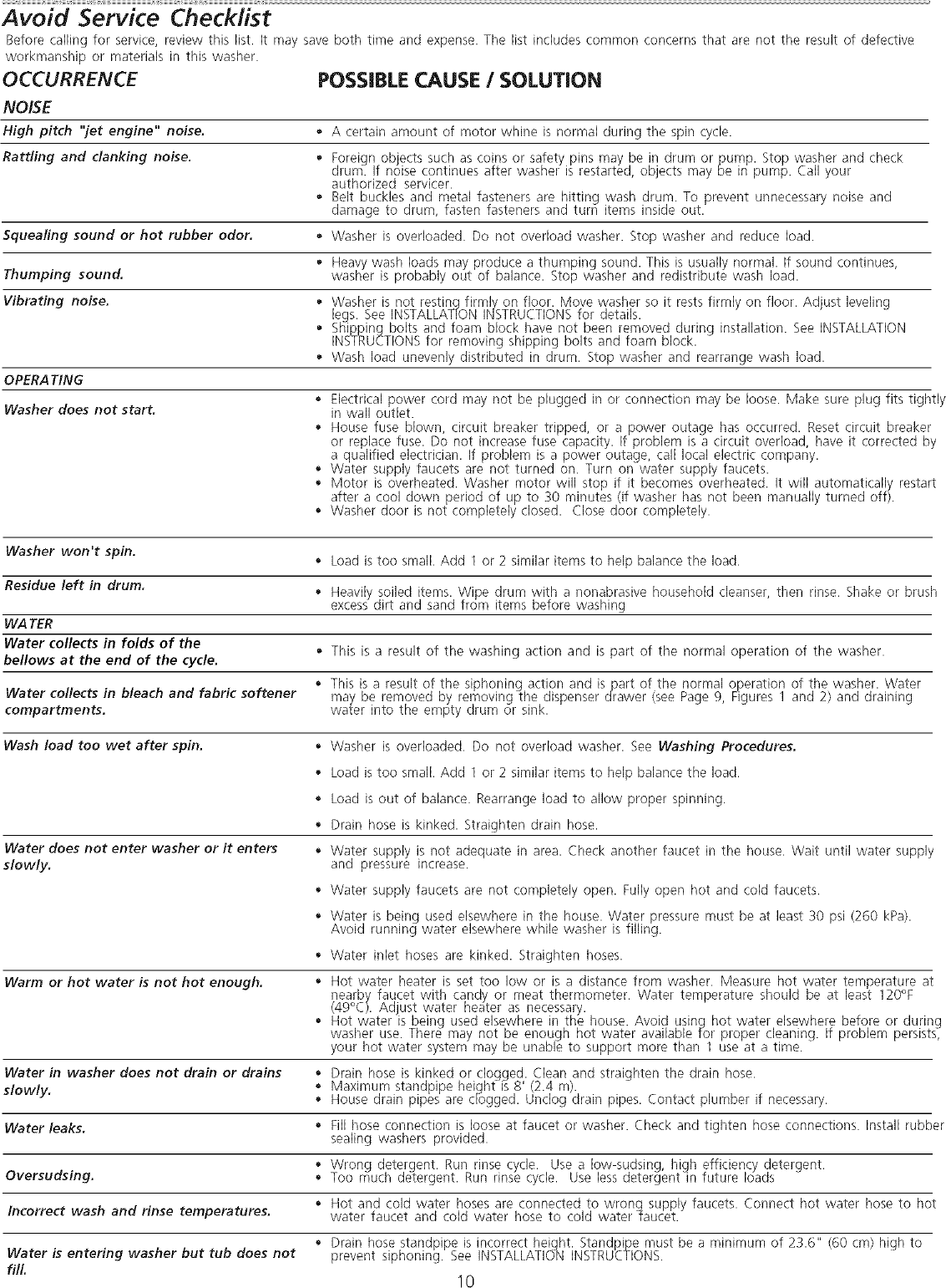 Page 10 of 11 - Frigidaire ATF6000FS0 User Manual WASHER - Manuals And Guides L0709121