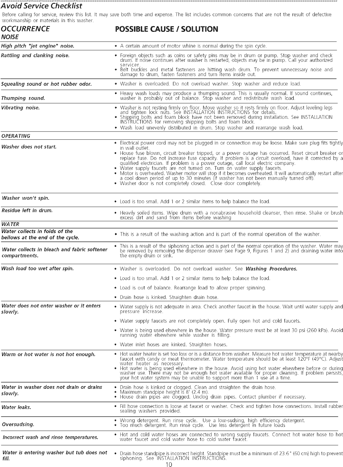 Page 10 of 11 - Frigidaire ATF6700FS2 User Manual WASHER - Manuals And Guides L0712210