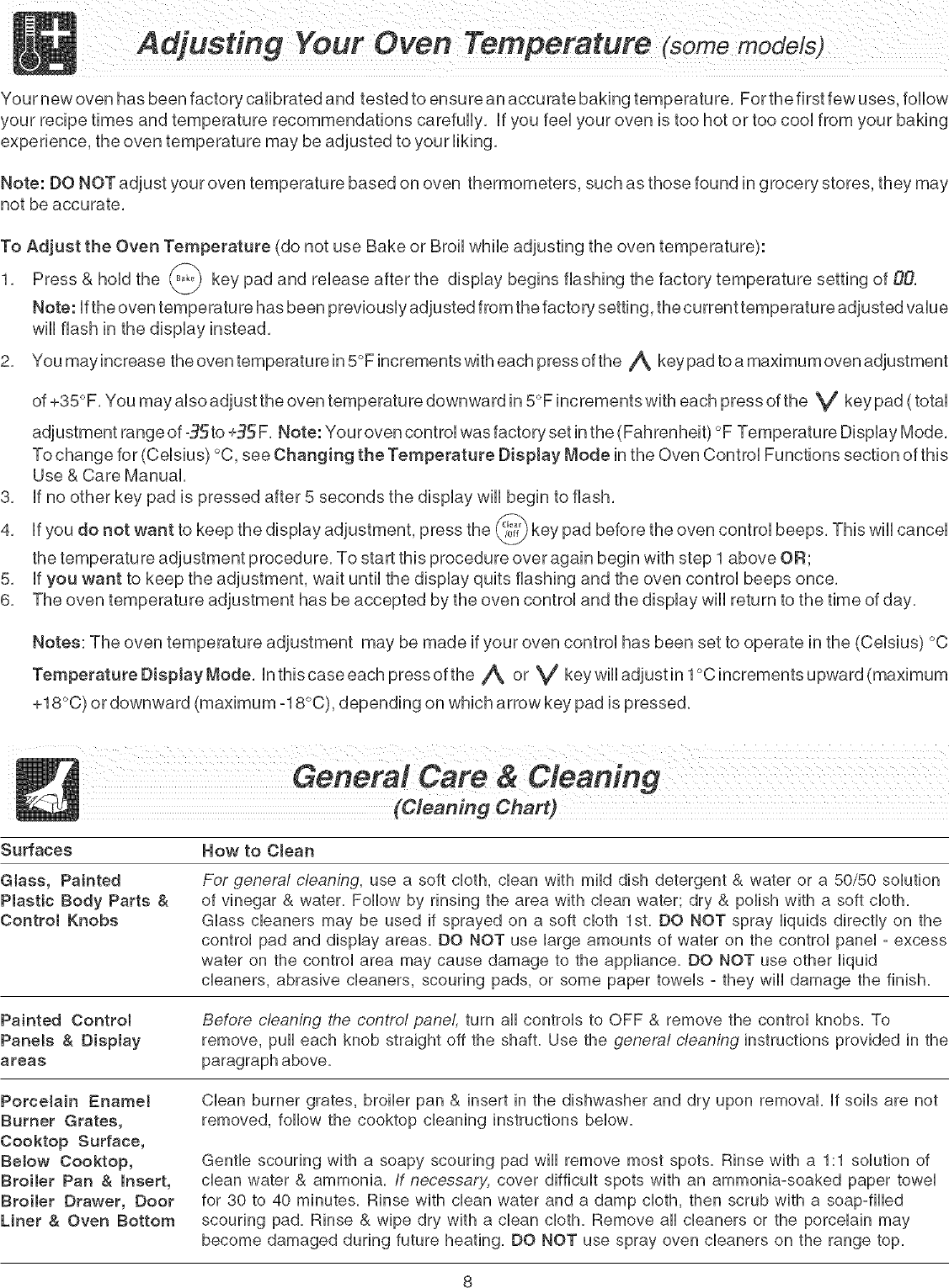 Electric Stove Temperature Chart