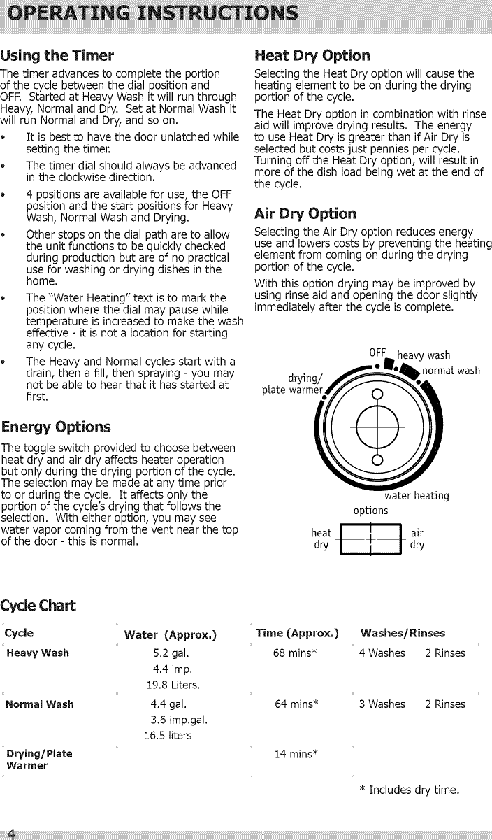 Page 4 of 12 - Frigidaire FBD2400KB10B User Manual  DISHWASHER - Manuals And Guides 1506438L