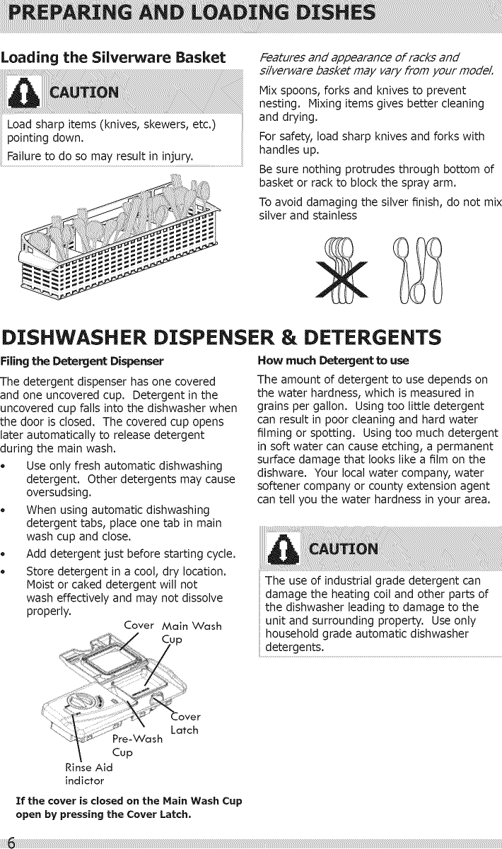 Page 6 of 12 - Frigidaire FBD2400KB10B User Manual  DISHWASHER - Manuals And Guides 1506438L
