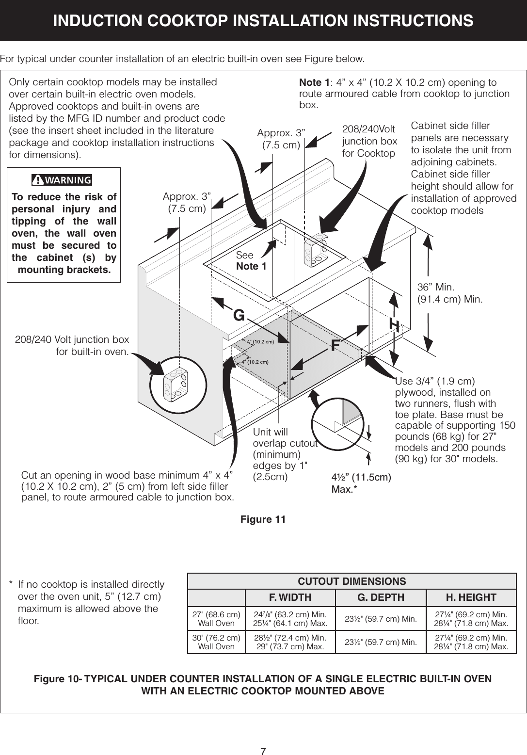 Page 7 of 8 - Frigidaire FFIC3026TBA User Manual ELECTRIC COOKTOP - Manuals And Guides 1711339L