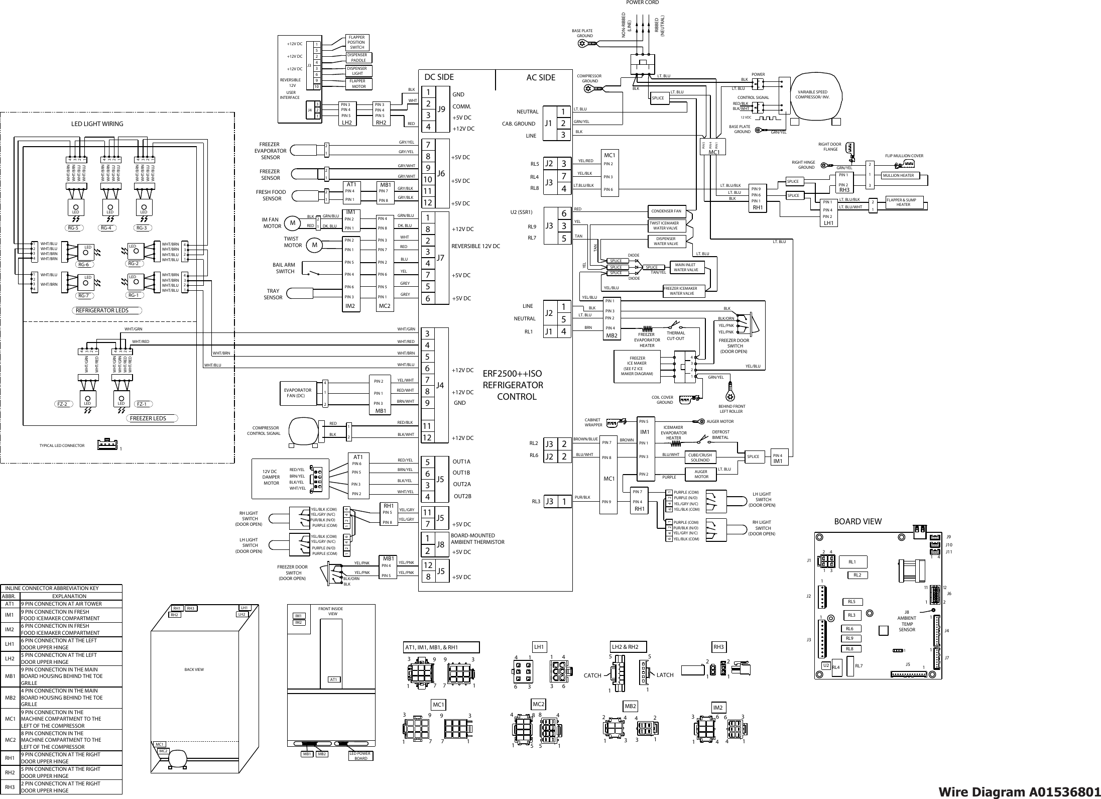 Page 2 of 2 - Frigidaire Frigidaire-Fghb2866Pe-Wiring-Diagram-  Frigidaire-fghb2866pe-wiring-diagram