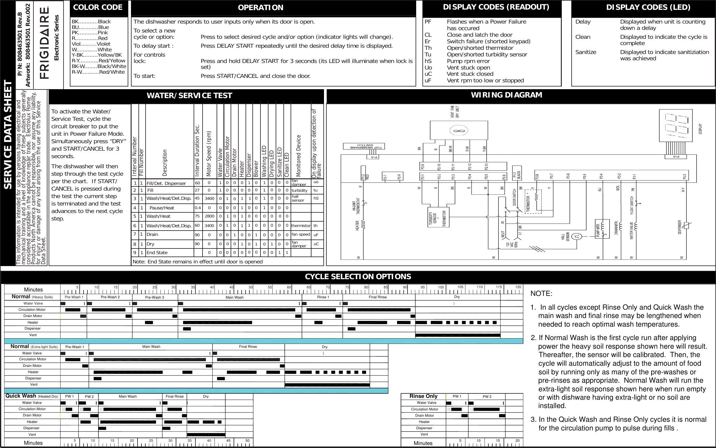 Page 1 of 2 - Frigidaire Frigidaire-Fgid2466Qb-Wiring-Diagram- 808463501B  Frigidaire-fgid2466qb-wiring-diagram