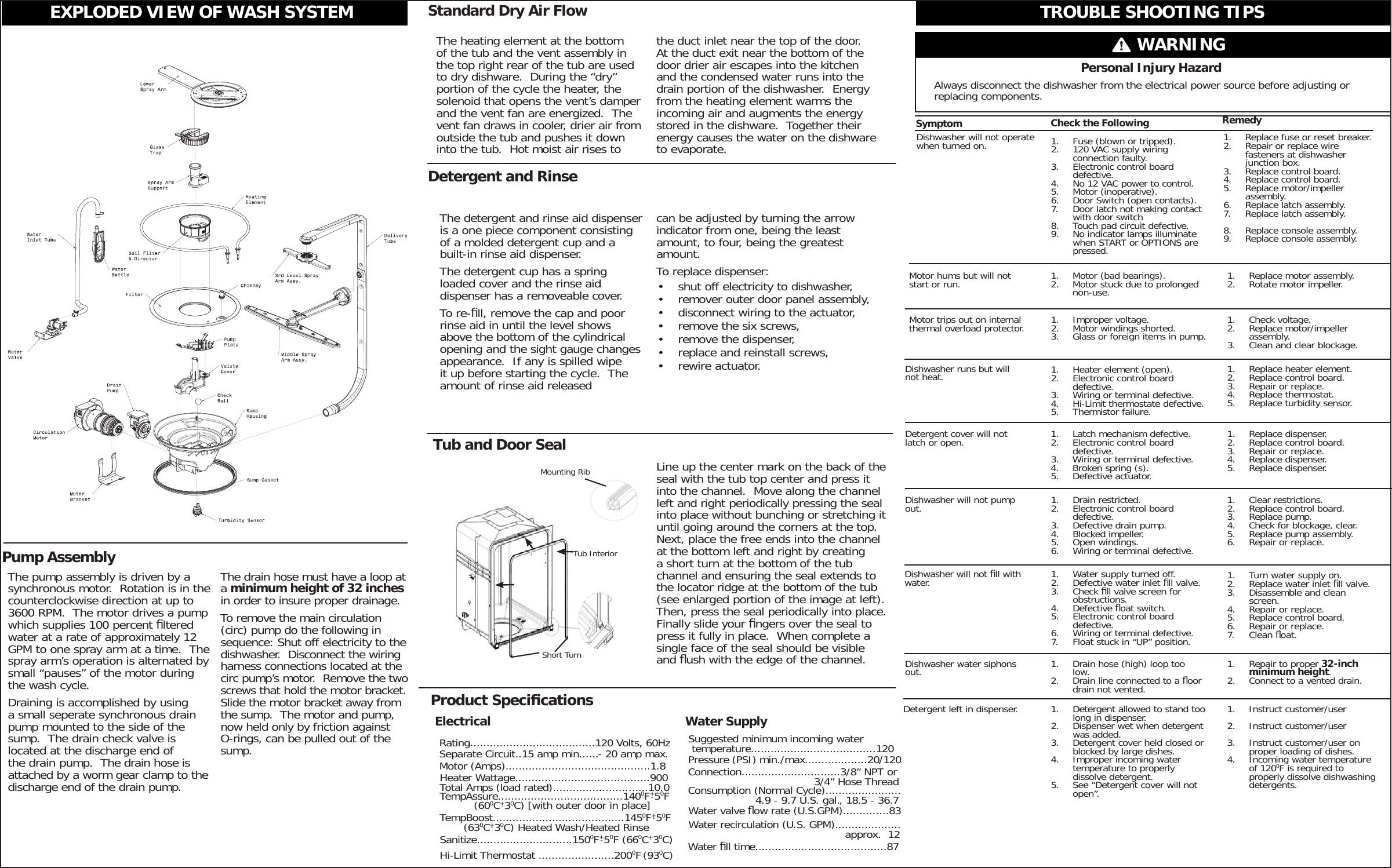 Page 2 of 2 - Frigidaire Frigidaire-Fgid2466Qb-Wiring-Diagram- 808463501B  Frigidaire-fgid2466qb-wiring-diagram