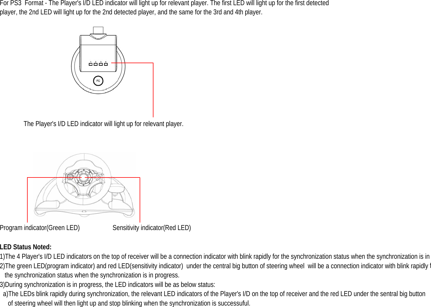 For PS3  Format - The Player&apos;s I/D LED indicator will light up for relevant player. The first LED will light up for the first detected player, the 2nd LED will light up for the 2nd detected player, and the same for the 3rd and 4th player. Program indicator(Green LED)                    Sensitivity indicator(Red LED)LED Status Noted: 1)The 4 Player&apos;s I/D LED indicators on the top of receiver will be a connection indicator with blink rapidly for the synchronization status when the synchronization is in 2)The green LED(program indicator) and red LED(sensitivity indicator)  under the central big button of steering wheel  will be a connection indicator with blink rapidly f   the synchronization status when the synchronization is in progress. 3)During synchronization is in progress, the LED indicators will be as below status:   a)The LEDs blink rapidly during synchronization, the relevant LED indicators of the Player&apos;s I/D on the top of receiver and the red LED under the sentral big button      of steering wheel will then light up and stop blinking when the synchronization is successuful. The Player&apos;s I/D LED indicator will light up for relevant player. 