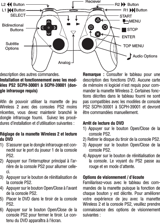 description des autres commandes.Installation et fonctionnement avec les mod-èles PS2 SCPH-30001 à SCPH-39001 (don-gle infrarouge requis)Afin de pouvoir utiliser la manette de jeuWireless 2 avec des consoles PS2 moinsrécentes, vous devez maintenir branché ledongle infrarouge fourni.  Suivez les procé-dures d’installation et d’utilisation suivantes :Réglage de la manette Wireless 2 et lecturedu DVD1) S’assurer que le dongle infrarouge est con-necté sur le port du joueur 1 de la consolePS2.2) Appuyer sur l’interrupteur principal à l’ar-rière de la console PS2 pour allumer celle-ci.3) Appuyer sur le bouton de réinitialisation dela console PS2.4) Appuyer sur le bouton Open/Close à l’avantde la console PS2.5) Placer le DVD dans le tiroir de la consolePS2.6) Appuyer sur le bouton Open/Close de laconsole PS2 pour fermer le tiroir. Le con-tenu du DVD apparaîtra à l’écran.Remarque : Consulter le tableau pour unedescription des fonctions DVD. Aucune cartede mémoire ni logiciel n’est requis pour com-mander la manette Wireless 2. Certaines fonc-tions décrites dans le tableau fourni ne sontpas compatibles avec les modèles de consolePS2 SCPH-30001 à SCPH-39001 et devrontêtre commandées manuellement. Arrêt de lecture du DVD1) Appuyer sur le bouton Open/Close de laconsole PS2.2) Retirer le disque du tiroir de la console PS2.3) Appuyer sur le bouton Open/Close de laconsole PS2.4) Appuyer sur le bouton de réinitialisation dela console. Le voyant du PS2 passe aurouge et en mode d&apos;attente. Options de visionnement / d’écouteFamiliarisez-vous avec le tableau des com-mandes de la manette puisque la fonction dechaque bouton y est décrite. Pour améliorervotre expérience de jeu avec la manetteWireless 2 et la console PS2, veuillez prendreconnaissance des options de visionnementsuivantes :L2       ButtonL1       ButtonSELECTBidirectionalButtonsSubtitleOptionsAnalogReciever R2       ButtonR1       ButtonSTARTMENUSTOPENTERTOP MENUAudio Options