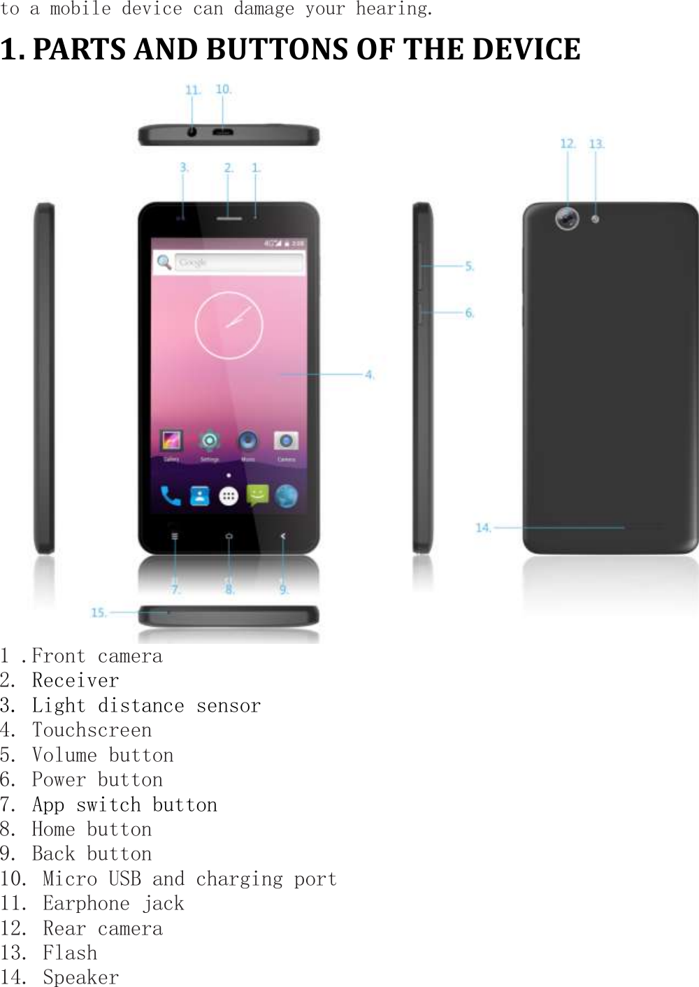 to a mobile device can damage your hearing. 1. PARTS AND BUTTONS OF THE DEVICE  1 .Front camera 2. Receiver 3. Light distance sensor 4. Touchscreen 5. Volume button 6. Power button 7. App switch button 8. Home button 9. Back button 10. Micro USB and charging port 11. Earphone jack   12. Rear camera 13. Flash 14. Speaker 