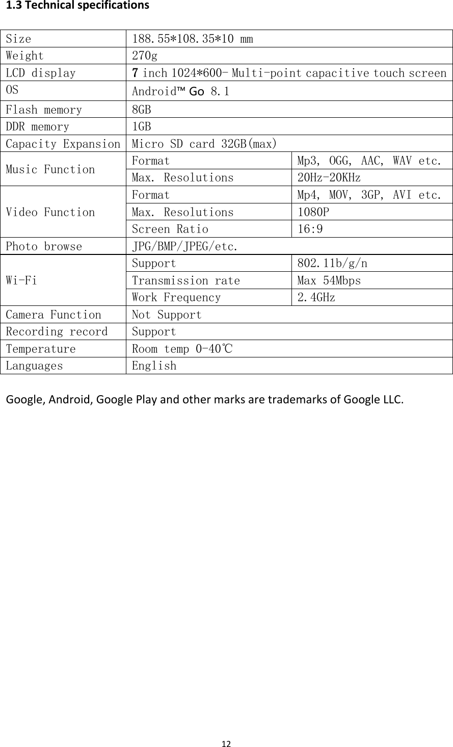 1.3 Technical specifications  Size  188.55*108.35*10 mm Weight  270g LCD display 7 inch 1024*600- Multi-point capacitive touch screen OS  Android™ Go 8.1 Flash memory  8GB DDR memory  1GB Capacity Expansion Micro SD card 32GB(max) Music Function  Format  Mp3, OGG, AAC, WAV etc. Max. Resolutions  20Hz-20KHz Video Function Format  Mp4, MOV, 3GP, AVI etc. Max. Resolutions  1080P Screen Ratio  16:9 Photo browse  JPG/BMP/JPEG/etc. Wi-Fi Support  802.11b/g/n Transmission rate  Max 54Mbps Work Frequency  2.4GHz Camera Function  Not Support Recording record  Support  Temperature  Room temp 0-40℃ Languages  English  Google, Android, Google Play and other marks are trademarks of Google LLC.    12  