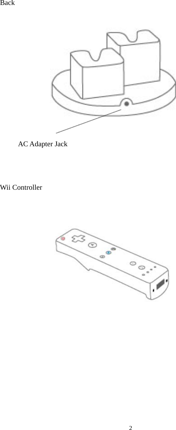  2Back                      AC Adapter Jack    Wii Controller                            