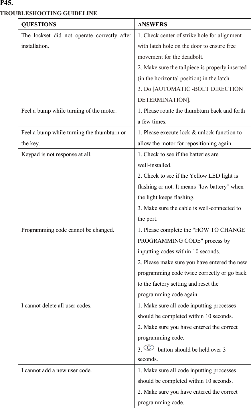 P45. TROUBLESHOOTING GUIDELINE QUESTIONS ANSWERS The  lockset  did  not  operate  correctly  after installation. 1. Check center of strike hole for alignment with latch hole on the door to ensure free movement for the deadbolt. 2. Make sure the tailpiece is properly inserted (in the horizontal position) in the latch. 3. Do [AUTOMATIC -BOLT DIRECTION DETERMINATION]. Feel a bump while turning of the motor. 1. Please rotate the thumbturn back and forth a few times. Feel a bump while turning the thumbturn or the key. 1. Please execute lock &amp; unlock function to allow the motor for repositioning again. Keypad is not response at all. 1. Check to see if the batteries are well-installed. 2. Check to see if the Yellow LED light is flashing or not. It means &quot;low battery&quot; when the light keeps flashing. 3. Make sure the cable is well-connected to the port. Programming code cannot be changed. 1. Please complete the &quot;HOW TO CHANGE PROGRAMMING CODE&quot; process by inputting codes within 10 seconds. 2. Please make sure you have entered the new programming code twice correctly or go back to the factory setting and reset the programming code again. I cannot delete all user codes. 1. Make sure all code inputting processes should be completed within 10 seconds. 2. Make sure you have entered the correct programming code. 3.  button should be held over 3 seconds. I cannot add a new user code. 1. Make sure all code inputting processes should be completed within 10 seconds. 2. Make sure you have entered the correct programming code. 