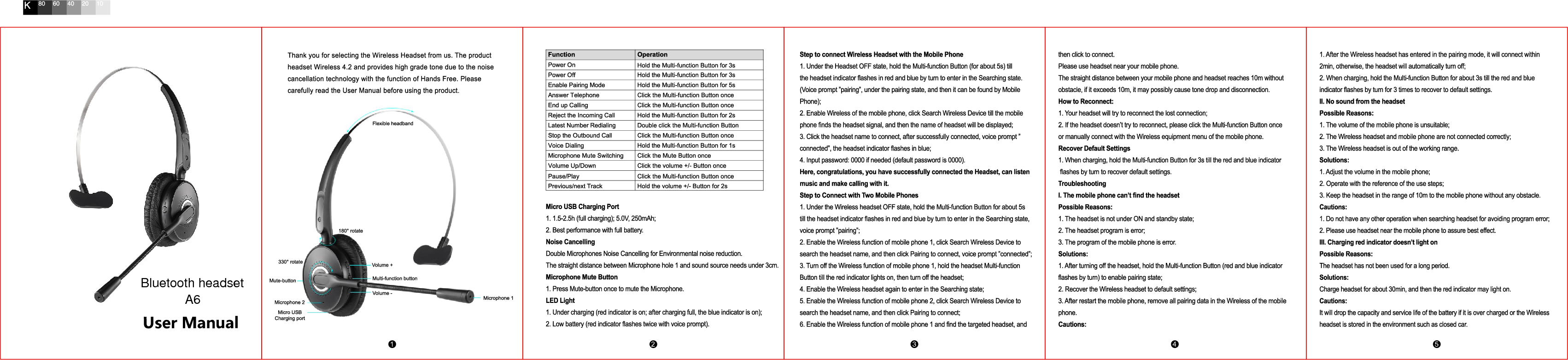 1 2 3 4 5Bluetooth headsetA6