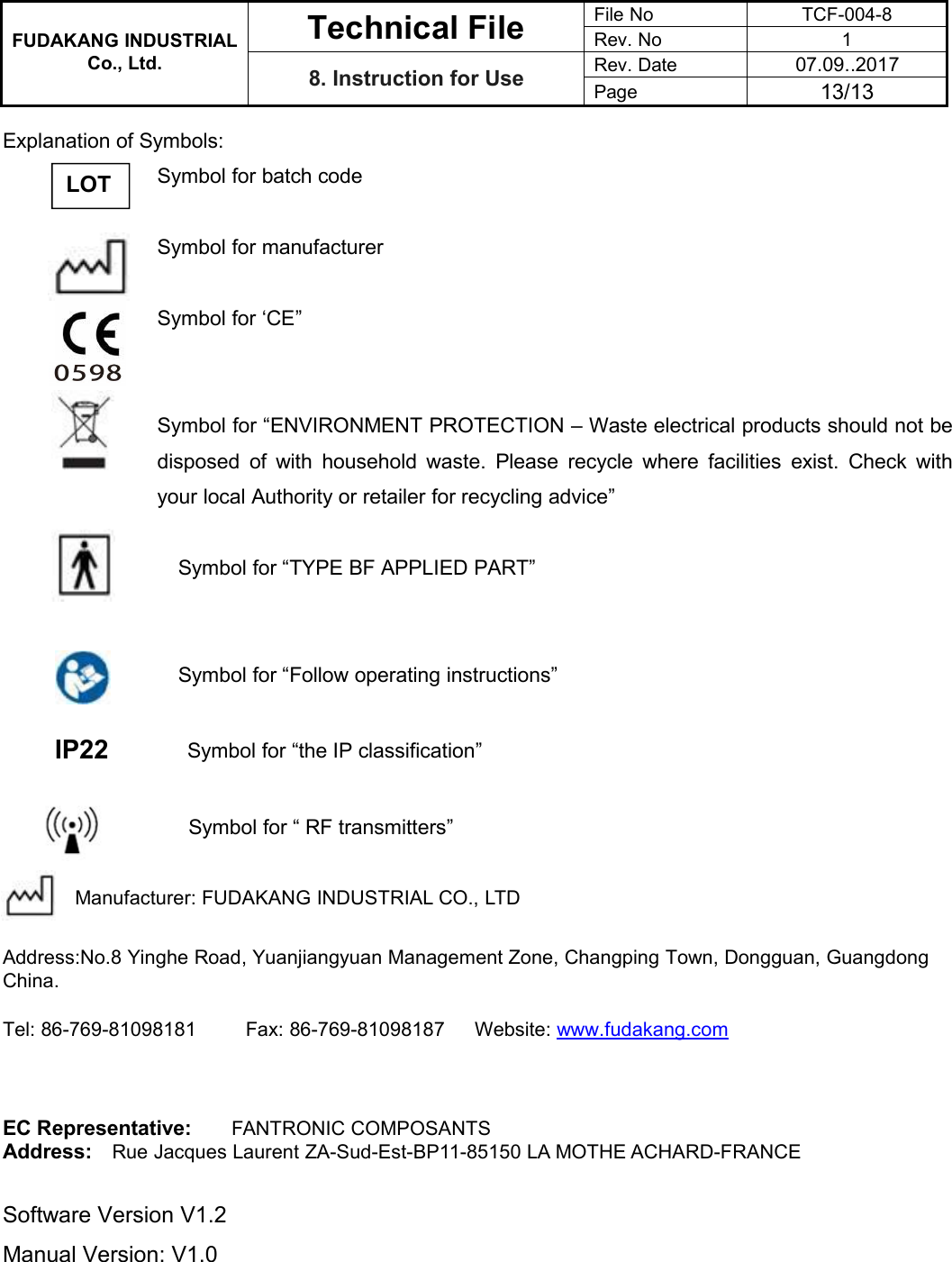 FUDAKANG INDUSTRIALTechnical FileFile NoTCF-004-8Rev. No1Co., Ltd.8. Instruction for UseRev. Date07.09..2017Page13/13Explanation of Symbols:Symbol for batch codeSymbol for manufacturerSymbol for ‘CE”Symbol for “ENVIRONMENT PROTECTION – Waste electrical products should not bedisposed of with household waste. Please recycle where facilities exist. Check withyour local Authority or retailer for recycling advice”Symbol for “TYPE BF APPLIED PART”Symbol for “Follow operating instructions”IP22 Symbol for “the IP classification”Symbol for “ RF transmitters”Manufacturer: FUDAKANG INDUSTRIAL CO., LTDAddress:No.8 Yinghe Road, Yuanjiangyuan Management Zone, Changping Town, Dongguan, GuangdongChina.Tel: 86-769-81098181 Fax: 86-769-81098187 Website: www.fudakang.comEC Representative: FANTRONIC COMPOSANTSAddress: Rue Jacques Laurent ZA-Sud-Est-BP11-85150 LA MOTHE ACHARD-FRANCESoftware Version V1.2Manual Version: V1.0LOT