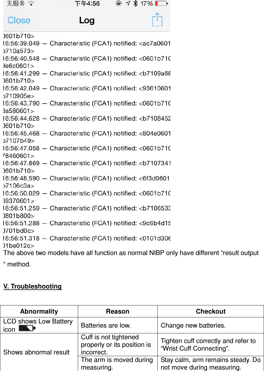  The above two models have all function as normal NIBP only have different “result output “ method.  V. Troubleshooting  Abnormality  Reason  Checkout LCD shows Low Battery icon   Batteries are low.  Change new batteries. Shows abnormal result Cuff is not tightened properly or its position is incorrect. Tighten cuff correctly and refer to “Wrist Cuff Connecting”. The arm is moved during measuring. Stay calm, arm remains steady. Do not move during measuring. 