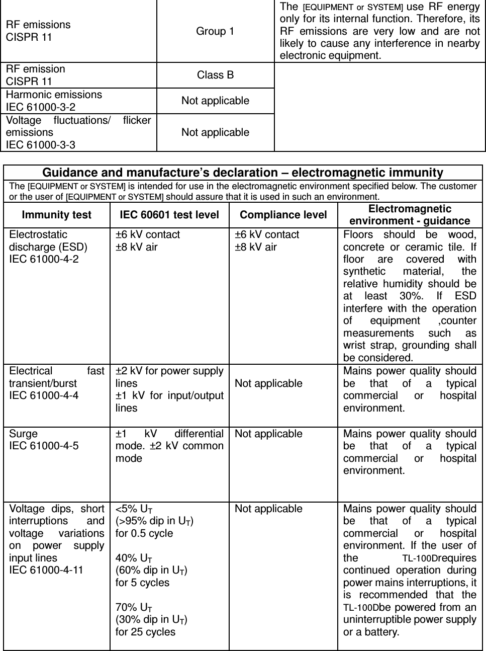 RF emissions CISPR 11  Group 1 The  [EQUIPMENT  or  SYSTEM] use  RF  energy only for its internal function. Therefore, its RF  emissions  are  very  low  and  are  not likely to cause any interference in nearby electronic equipment. RF emission CISPR 11  Class B   Harmonic emissions IEC 61000-3-2  Not applicable Voltage  fluctuations/  flicker emissions IEC 61000-3-3 Not applicable  Guidance and manufacture’s declaration – electromagnetic immunity The [EQUIPMENT or SYSTEM] is intended for use in the electromagnetic environment specified below. The customer or the user of [EQUIPMENT or SYSTEM] should assure that it is used in such an environment. Immunity test  IEC 60601 test level  Compliance level Electromagnetic environment - guidance Electrostatic discharge (ESD) IEC 61000-4-2 ±6 kV contact ±8 kV air ±6 kV contact ±8 kV air Floors  should  be  wood, concrete  or  ceramic  tile.  If floor  are  covered  with synthetic  material,  the relative  humidity  should  be at  least  30%.  If  ESD interfere  with  the  operation of  equipment  ,counter measurements  such  as wrist  strap,  grounding  shall be considered. Electrical  fast transient/burst IEC 61000-4-4 ±2 kV for power supply lines ±1  kV  for input/output lines     Not applicable Mains  power  quality  should be  that  of  a  typical commercial  or  hospital environment. Surge IEC 61000-4-5 ±1  kV  differential mode. ±2  kV  common mode    Not applicable  Mains  power  quality  should be  that  of  a  typical commercial  or  hospital environment. Voltage  dips,  short interruptions  and voltage  variations on  power  supply input lines IEC 61000-4-11 &lt;5% UT   (&gt;95% dip in UT) for 0.5 cycle  40% UT (60% dip in UT) for 5 cycles  70% UT (30% dip in UT) for 25 cycles  Not applicable  Mains  power  quality  should be  that  of  a  typical commercial  or  hospital environment.  If  the  user  of the  TL-100Drequires continued  operation  during power mains interruptions, it is  recommended  that  the TL-100Dbe powered from an uninterruptible power supply or a battery.  