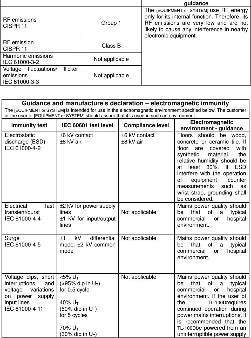 guidance RF emissions CISPR 11  Group 1 The  [EQUIPMENT or  SYSTEM] use  RF  energy only for its internal function. Therefore, its RF  emissions  are  very  low  and  are  not likely to cause any interference in nearby electronic equipment. RF emission CISPR 11  Class B   Harmonic emissions IEC 61000-3-2  Not applicable Voltage  fluctuations/  flicker emissions IEC 61000-3-3 Not applicable   Guidance and manufacture’s declaration – electromagnetic immunity The [EQUIPMENT or SYSTEM] is intended for use in the electromagnetic environment specified below. The customer or the user of [EQUIPMENT or SYSTEM] should assure that it is used in such an environment. Immunity test  IEC 60601 test level  Compliance level Electromagnetic environment - guidance Electrostatic discharge (ESD) IEC 61000-4-2 ±6 kV contact ±8 kV air ±6 kV contact ±8 kV air Floors  should  be  wood, concrete  or  ceramic  tile.  If floor  are  covered  with synthetic  material,  the relative  humidity  should  be at  least  30%.  If  ESD interfere  with  the  operation of  equipment  ,counter measurements  such  as wrist  strap,  grounding  shall be considered. Electrical  fast transient/burst IEC 61000-4-4 ±2 kV for power supply lines ±1  kV  for input/output lines     Not applicable Mains  power quality  should be  that  of  a  typical commercial  or  hospital environment. Surge IEC 61000-4-5 ±1  kV  differential mode. ±2 kV  common mode    Not applicable  Mains  power quality  should be  that  of  a  typical commercial  or  hospital environment. Voltage  dips,  short interruptions  and voltage  variations on  power  supply input lines IEC 61000-4-11 &lt;5% UT   (&gt;95% dip in UT) for 0.5 cycle  40% UT (60% dip in UT) for 5 cycles  70% UT (30% dip in UT) Not applicable  Mains  power quality  should be  that  of  a  typical commercial  or  hospital environment.  If  the  user  of the  TL-100Drequires continued  operation  during power mains interruptions, it is  recommended  that  the TL-100Dbe powered from an uninterruptible power supply 