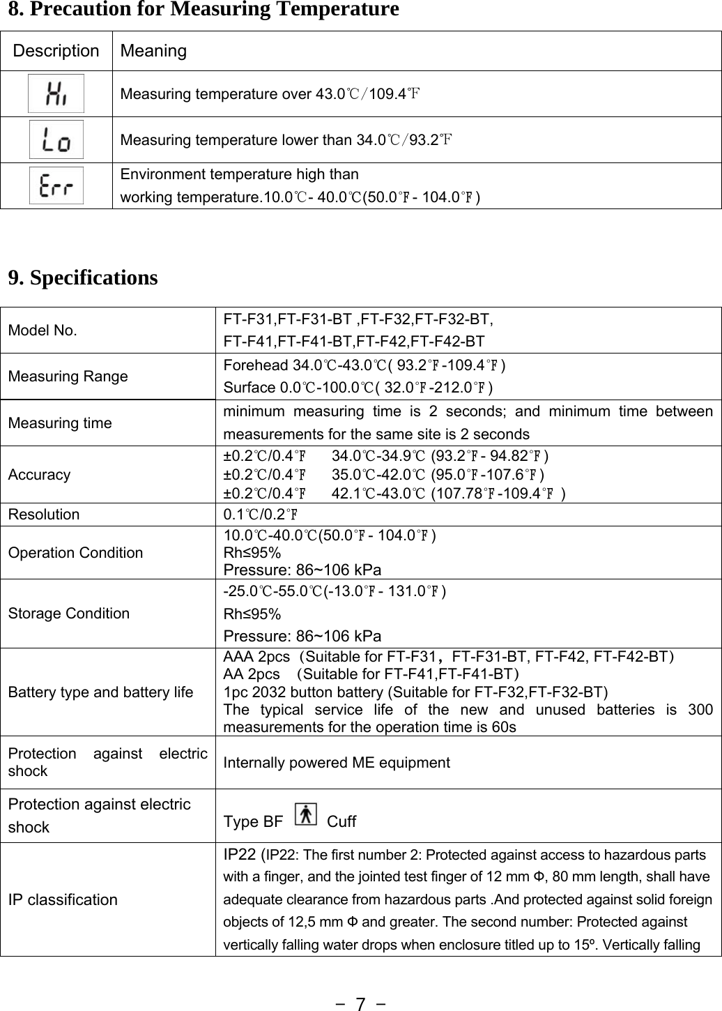  - 7 - 8. Precaution for Measuring Temperature Description  Meaning  Measuring temperature over 43.0℃/109.4℉  Measuring temperature lower than 34.0℃/93.2℉  Environment temperature high than working temperature.10.0℃- 40.0℃(50.0℉- 104.0℉)  9. Specifications  Model No. FT-F31,FT-F31-BT ,FT-F32,FT-F32-BT, FT-F41,FT-F41-BT,FT-F42,FT-F42-BT Measuring Range Forehead 34.0℃-43.0℃( 93.2℉-109.4℉)  Surface 0.0℃-100.0℃( 32.0℉-212.0℉)   Measuring time  minimum measuring time is 2 seconds; and minimum time between measurements for the same site is 2 seconds Accuracy ±0.2℃/0.4℉   34.0℃-34.9℃ (93.2℉- 94.82℉) ±0.2℃/0.4℉   35.0℃-42.0℃ (95.0℉-107.6℉) ±0.2℃/0.4℉   42.1℃-43.0℃ (107.78℉-109.4℉ ) Resolution 0.1℃/0.2℉ Operation Condition 10.0℃-40.0℃(50.0℉- 104.0℉) Rh≤95% Pressure: 86~106 kPa Storage Condition -25.0℃-55.0℃(-13.0℉- 131.0℉) Rh≤95% Pressure: 86~106 kPa Battery type and battery life AAA 2pcs（Suitable for FT-F31，FT-F31-BT, FT-F42, FT-F42-BT） AA 2pcs  （Suitable for FT-F41,FT-F41-BT） 1pc 2032 button battery (Suitable for FT-F32,FT-F32-BT) The typical service life of the new and unused batteries is 300 measurements for the operation time is 60s Protection against electric shock  Internally powered ME equipment Protection against electric shock  Type BF   Cuff IP classification IP22 (IP22: The first number 2: Protected against access to hazardous parts with a finger, and the jointed test finger of 12 mm Ф, 80 mm length, shall have adequate clearance from hazardous parts .And protected against solid foreign objects of 12,5 mm Ф and greater. The second number: Protected against vertically falling water drops when enclosure titled up to 15º. Vertically falling 
