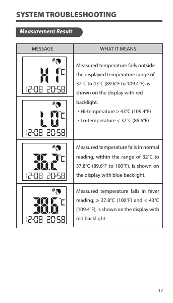 SYSTEM TROUBLESHOOTINGMeasurement ResultMeasured temperature falls outside the displayed temperature range of 32°C to 43°C (89.6°F to 109.4°F), is shown on the display with red backlight.˙Hi-temperature ≥ 43°C (109.4°F)˙Lo-temperature &lt; 32°C (89.6°F)Measured temperature falls in normal reading, within the range of 32°C to 37.8°C (89.6°F to 100°F), is shown on the display with blue backlight.Measured temperature falls in fever reading, ≥ 37.8°C (100°F) and &lt; 43°C (109.4°F), is shown on the display with red backlight.MESSAGE WHAT IT MEANS17