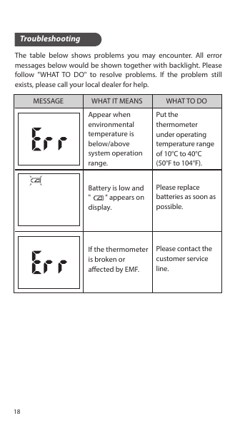 The table below shows problems you may encounter. All error messages below would be shown together with backlight. Please follow &quot;WHAT TO DO&quot; to resolve problems. If the problem still exists, please call your local dealer for help.Appear when environmental temperature is below/above system operation range.Put the thermometer under operating temperature range of 10°C to 40°C (50°F to 104°F).Please replace batteries as soon as possible.Please contact the customer service line.If the thermometeris broken or aected by EMF.TroubleshootingMESSAGE WHAT IT MEANS WHAT TO DOBattery is low and  &quot;         &quot; appears on display.18