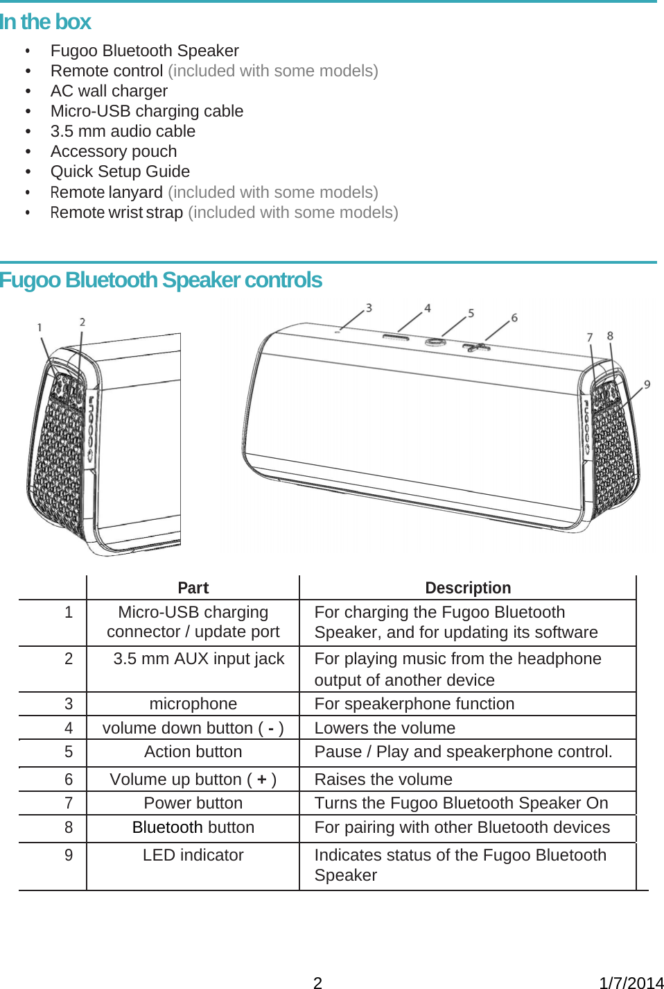   2                                                           1/7/2014In the box •  Fugoo Bluetooth Speaker •   Remote control (included with some models) •   AC wall charger •   Micro-USB charging cable  •   3.5 mm audio cable •   Accessory pouch •   Quick Setup Guide •  Remote lanyard (included with some models) •  Remote wrist strap (included with some models)   Fugoo Bluetooth Speaker controls     Part Description 1  Micro-USB charging connector / update port  For charging the Fugoo Bluetooth Speaker, and for updating its software 2 3.5 mm AUX input jack  For playing music from the headphone  output of another device 3 microphone For speakerphone function 4 volume down button ( - )  Lowers the volume 5 Action button  Pause / Play and speakerphone control. 6 Volume up button ( + )  Raises the volume 7 Power button  Turns the Fugoo Bluetooth Speaker On 8 Bluetooth button  For pairing with other Bluetooth devices 9 LED indicator  Indicates status of the Fugoo Bluetooth Speaker  