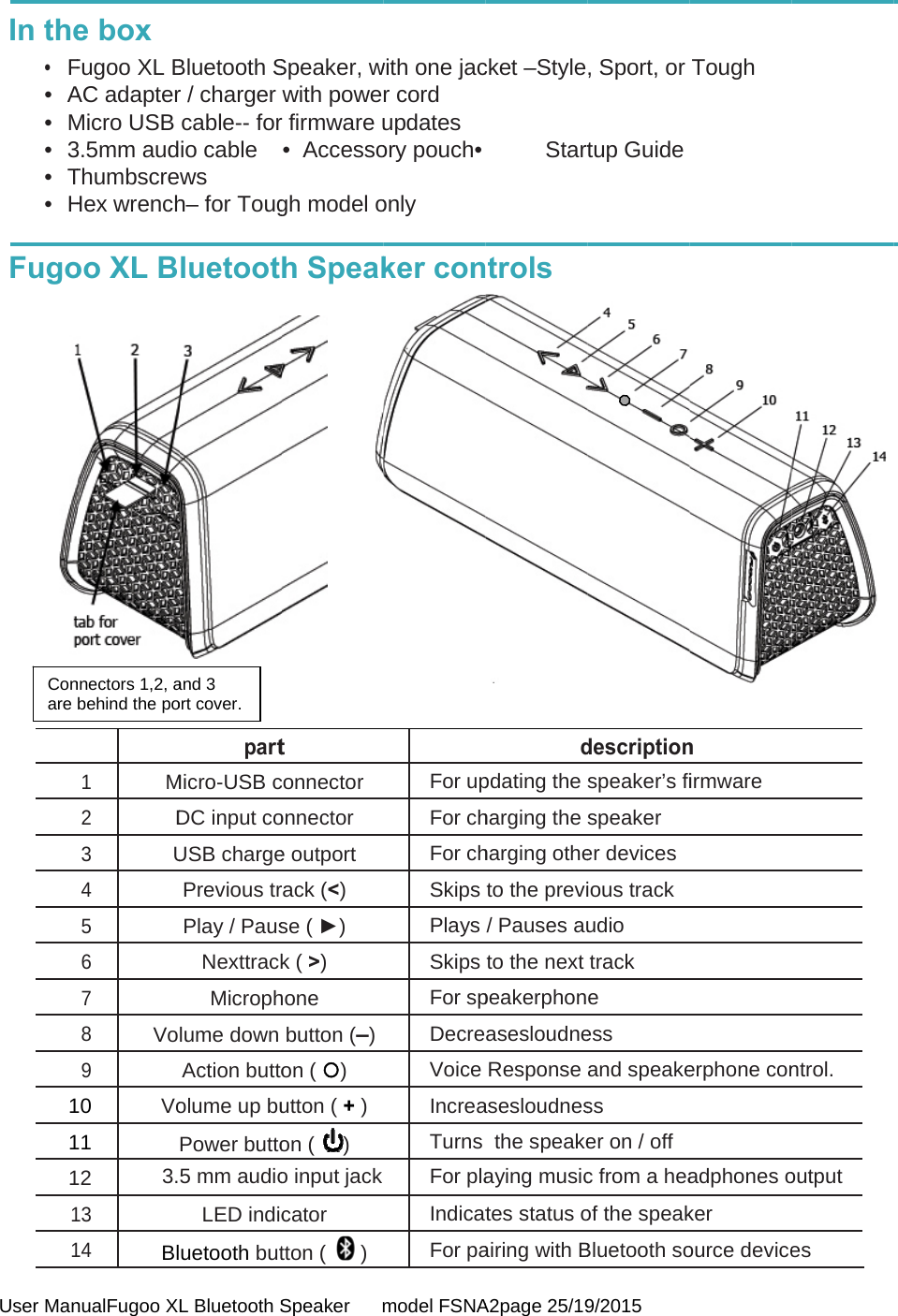  User Man  In the•  F•  A•  M•  3•  T•  H Fugo 11111 Conare nualFugoo XLe box Fugoo XL BAC adapterMicro USB 3.5mm audThumbscreHex wrenchoo XL B 1 M2 D3 U4 5 6 7 8 Vo9 0  Vo1 2  3.3 4 Blnnectors 1,2, abehind the poL Bluetooth SBluetooth Sr / charger cable-- forio cable    ws h– for TougluetootpartMicro-USB cDC input coUSB chargePrevious trPlay / PausNexttrackMicrophlume down Action buttoolume up buPower butto5 mm audioLED indicuetooth butand 3  ort cover. Speaker      mSpeaker, wwith power firmware u•  Accessogh model oh Speak t connector onnector e outport rack (&lt;) se ( ►) k ( &gt;) hone button (–)on ( ) utton ( + )on (  ) o input jackcator tton (  )model FSNAwith one jacr cord updates ory pouch• only ker conFor upFor chFor chSkipsPlaysSkips For spDecreVoice IncreaTurns For plaIndicatFor paA2page 25/19cket –Style Starttrols dpdating the harging the harging otheto the previ/ Pauses auto the next peakerphonasesloudneResponse asesloudnes the speakeaying musictes status oairing with B9/2015 , Sport, or tup Guidedescriptionspeaker’s fispeaker er devicesious trackudio track e ess and speakess er on / offc from a heaof the speakBluetooth soTough n irmware erphone conadphones oker ource devicentrol. output es 