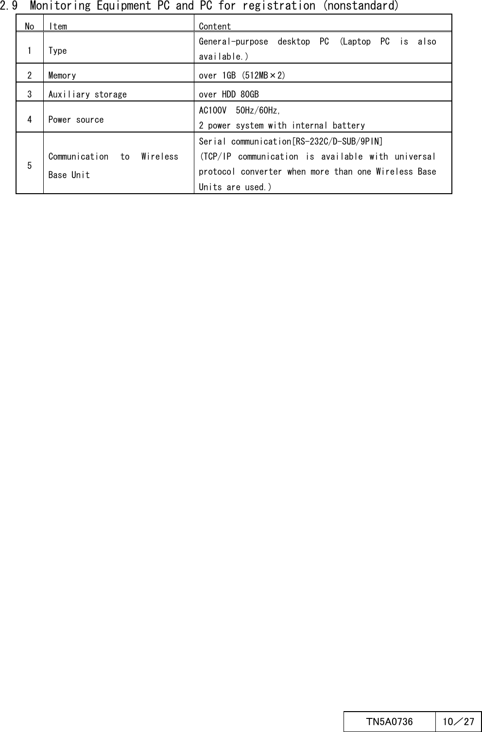  ＴN5A0736  10／27      2.9  Monitoring Equipment PC and PC for registration (nonstandard) No Item Content 1  Type General-purpose  desktop  PC  (Laptop  PC  is  also available.) 2  Memory  over 1GB (512MB×2) 3  Auxiliary storage  over HDD 80GB 4  Power source AC100V  50Hz/60Hz, 2 power system with internal battery 5 Communication  to  Wireless Base Unit Serial communication[RS-232C/D-SUB/9PIN] (TCP/IP  communication  is  available  with  universal protocol converter when more than one Wireless Base Units are used.)   