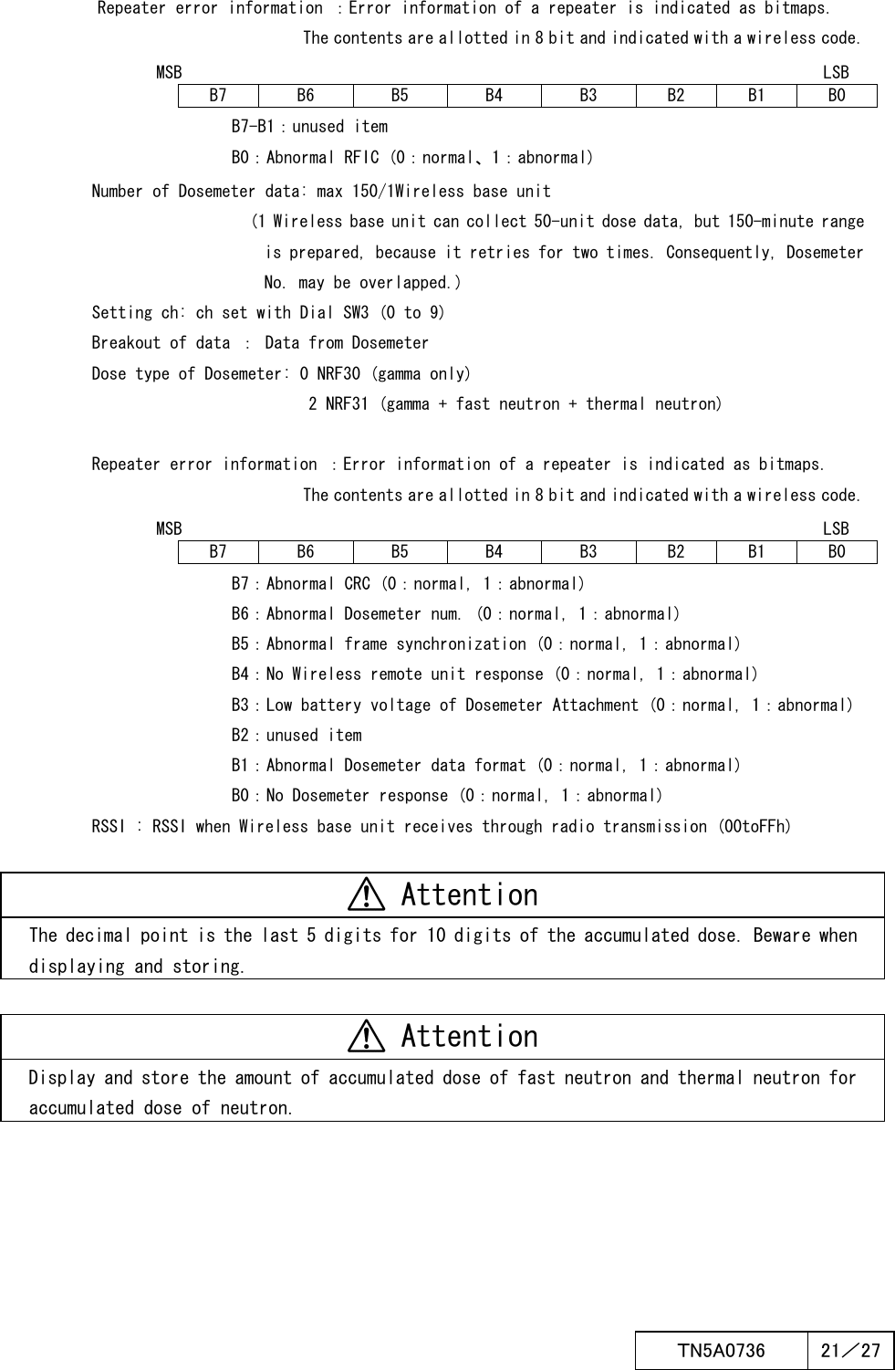  ＴN5A0736  21／27   Repeater error information ：Error information of a repeater is indicated as bitmaps. The contents are allotted in 8 bit and indicated with a wireless code.  MSB                                     LSB B7  B6  B5  B4  B3  B2  B1  B0 B7-B1：unused item B0：Abnormal RFIC (0：normal、1：abnormal) Number of Dosemeter data: max 150/1Wireless base unit                 (1 Wireless base unit can collect 50-unit dose data, but 150-minute range is prepared, because it retries for two times. Consequently, Dosemeter No. may be overlapped.) Setting ch: ch set with Dial SW3 (0 to 9) Breakout of data ： Data from Dosemeter Dose type of Dosemeter: 0 NRF30 (gamma only) 2 NRF31 (gamma + fast neutron + thermal neutron)  Repeater error information ：Error information of a repeater is indicated as bitmaps. The contents are allotted in 8 bit and indicated with a wireless code.  MSB                                     LSB B7  B6  B5  B4  B3  B2  B1  B0 B7：Abnormal CRC (0：normal, 1：abnormal) B6：Abnormal Dosemeter num. (0：normal, 1：abnormal) B5：Abnormal frame synchronization (0：normal, 1：abnormal) B4：No Wireless remote unit response (0：normal, 1：abnormal) B3：Low battery voltage of Dosemeter Attachment (0：normal, 1：abnormal) B2：unused item B1：Abnormal Dosemeter data format (0：normal, 1：abnormal) B0：No Dosemeter response (0：normal, 1：abnormal) RSSI : RSSI when Wireless base unit receives through radio transmission (00toFFh)   Attention The decimal point is the last 5 digits for 10 digits of the accumulated dose. Beware when displaying and storing.   Attention Display and store the amount of accumulated dose of fast neutron and thermal neutron for accumulated dose of neutron.  