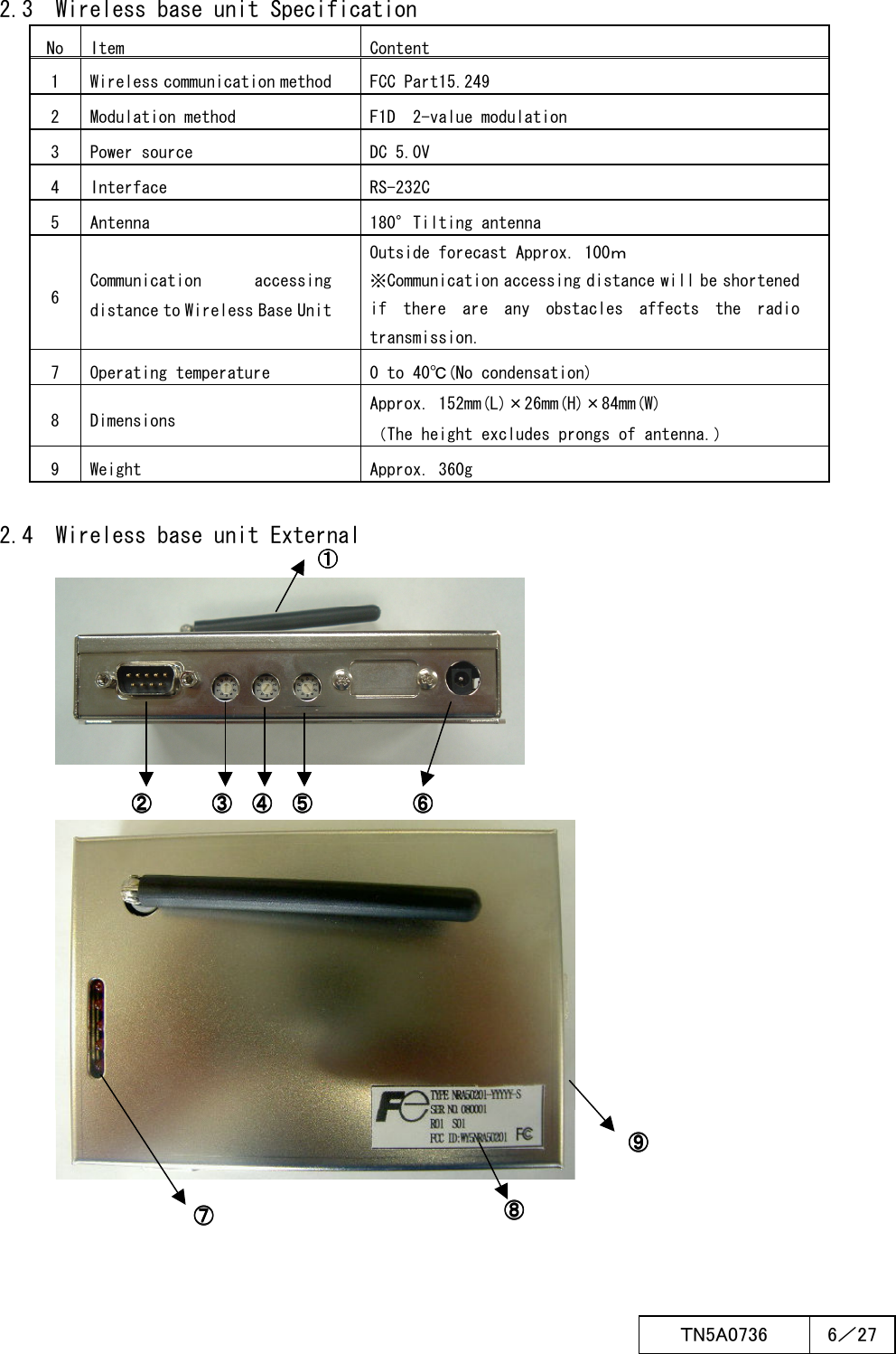  ＴN5A0736  6／27   2.3  Wireless base unit Specification No Item Content 1  Wireless communication method  FCC Part15.249 2  Modulation method  F1D  2-value modulation 3  Power source  DC 5.0V 4  Interface  RS-232C 5  Antenna  180°Tilting antenna 6 Communication  accessing distance to Wireless Base Unit Outside forecast Approx. 100ｍ ※Communication accessing distance will be shortened if  there  are  any  obstacles  affects  the  radio transmission. 7  Operating temperature  0 to 40℃(No condensation) 8  Dimensions Approx. 152mm(L)×26mm(H)×84mm(W) （The height excludes prongs of antenna.） 9  Weight  Approx. 360g  2.4  Wireless base unit External                    ⑦⑦⑦⑦    ⑧⑧⑧⑧    ①①①①    ⑨⑨⑨⑨    ②②②②                 ③③③③     ④④④④     ⑤⑤⑤⑤                                     ⑥⑥⑥⑥    