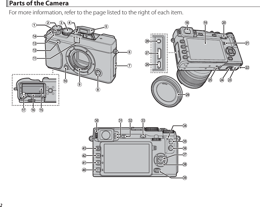 2 Parts of the Camera Parts of the CameraFor more information, refer to the page listed to the right of each item.