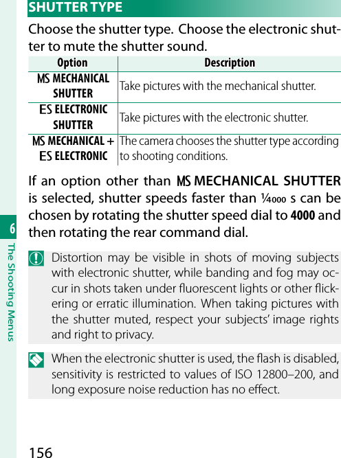 1566The Shooting Menus SHUTTER  TYPEChoose the shutter type.  Choose the electronic shut-ter to mute the shutter sound.OptionOptionDescriptionDescriptiont MECHANICAL SHUTTER Take pictures with the mechanical shutter.s ELECTRONIC SHUTTER Take pictures with the electronic shutter.t MECHANICAL+ s ELECTRONICThe camera chooses the shutter type according to shooting conditions.If an option other than t MECHANICAL SHUTTER is selected, shutter speeds faster than ¼  s can be chosen by rotating the shutter speed dial to 4000 and then rotating the rear command dial.O  Distortion may be visible in shots of moving subjects with electronic shutter, while banding and fog may oc-cur in shots taken under  uorescent lights or other  ick-ering or erratic illumination.  When taking pictures with the shutter muted, respect your subjects’ image rights and right to privacy.N  When the electronic shutter is used, the  ash is disabled, sensitivity is restricted to values of ISO 12800–200, and long exposure noise reduction has no e ect.