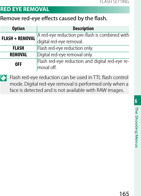 1656The Shooting MenusFLASH SETTING RED EYE REMOVALRemove red-eye e ects caused by the  ash.OptionOptionDescriptionDescriptionFLASH + REMOVAL A red-eye reduction pre-ﬂ ash is combined with digital red-eye removal.FLASH Flash red-eye reduction only.REMOVAL Digital red-eye removal only.OFF Flash red-eye reduction and digital red-eye re-moval oﬀ .N  Flash red-eye reduction can be used in TTL  ash control mode. Digital red-eye removal is performed only when a face is detected and is not available with RAW images.