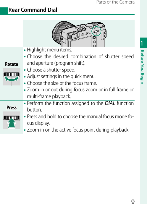 91Before You BeginParts of the Camera Rear Command DialRotateRotate• Highlight menu items.• Choose the desired combination of shutter speed and aperture (program shift).• Choose a shutter speed.• Adjust settings in the quick menu.• Choose the size of the focus frame.• Zoom in or out during focus zoom or in full frame or multi-frame playback.PressPress • Perform the function assigned to the DIAL function button.• Press and hold to choose the manual focus mode fo-cus display.• Zoom in on the active focus point during playback.