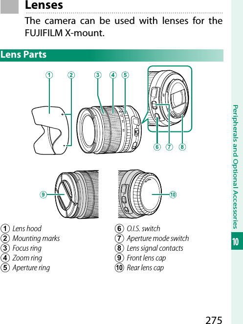 275Peripherals and Optional Accessories10LensesThe camera can be used with lenses for the FUJIFILM X-mount.Lens PartsA Lens hoodB Mounting marksC Focus ringD Zoom ringE Aperture ringF O.I.S. switchG Aperture mode switchH Lens signal contactsI Front lens capJ Rear lens cap