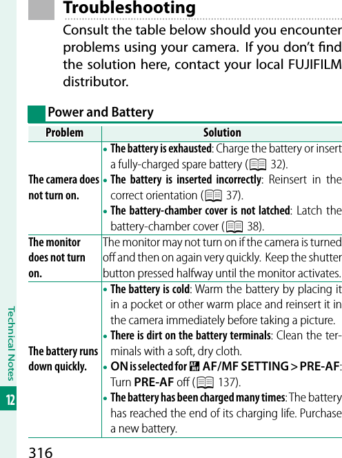 316Technical Notes12TroubleshootingConsult the table below should you encounter problems using your camera.  If you don’t  nd the solution here, contact your local FUJIFILM distributor.Power and BatteryProblemProblemSolutionSolutionThe camera does not turn on.• The battery is exhausted: Charge the battery or insert a fully-charged spare battery (P 32).• The battery is inserted incorrectly: Reinsert in the correct orientation (P 37).• The battery-chamber cover is not latched: Latch the battery-chamber cover (P 38).The monitor does not turn on.The monitor may not turn on if the camera is turned oﬀ  and then on again very quickly.  Keep the shutter button pressed halfway until the monitor activates.The battery runs down quickly.• The battery is cold: Warm the battery by placing it in a pocket or other warm place and reinsert it in the camera immediately before taking a picture.• There is dirt on the battery terminals: Clean the ter-minals with a soft, dry cloth.• ON is selected for G AF/MF SETTING&gt; PRE-AF: Turn PRE-AF oﬀ  (P 137).• The battery has been charged many times: The battery has reached the end of its charging life. Purchase a new battery.