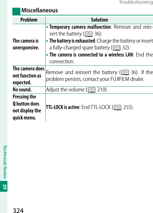 324Technical Notes12TroubleshootingMiscellaneousProblemProblemSolutionSolutionThe camera is unresponsive.• Temporary camera malfunction: Remove and rein-sert the battery (P 36).• The battery is exhausted: Charge the battery or insert a fully-charged spare battery (P 32).• The camera is connected to a wireless LAN: End the connection.The camera does not function as expected.Remove and reinsert the battery (P 36).  If  the problem persists, contact your FUJIFILM dealer.No sound. Adjust the volume (P 210).Pressing the Qbutton does not display the quick menu.TTL-LOCK is active: End TTL-LOCK (P 255).