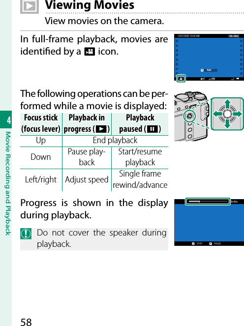 584Movie Recording and Playback  a Viewing MoviesView movies on the camera.In full-frame playback, movies are identi ed by a W icon.12/31/2050 10:00 AM±0PLAYPLAYThe following operations can be per-formed while a movie is displayed:Focus stick Focus stick (focus lever)(focus lever)Playback in Playback in progress (progress (xx))Playback Playback paused (paused (yy))Up End playbackDown Pause play-backStart/resume playbackLeft/right Adjust speed Single frame rewind/advanceProgress is shown in the display during playback.O  Do not cover the speaker during playback.29m59sPAUSESTOP