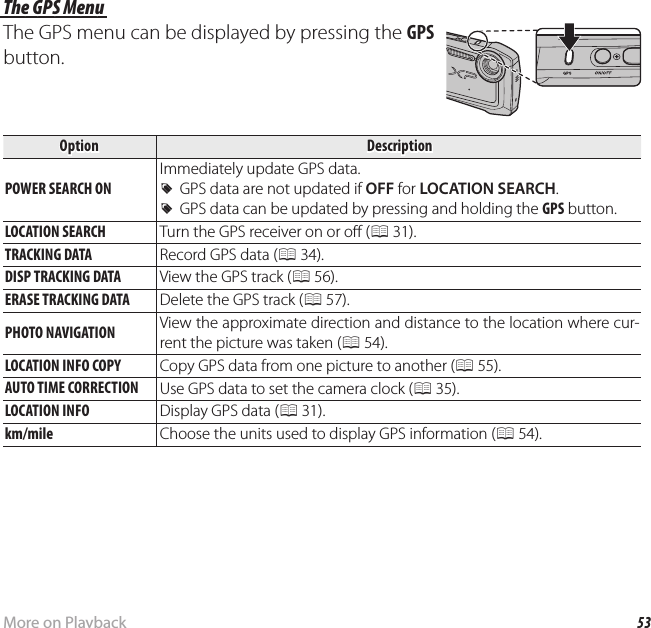 53More on PlaybackViewing GPS Data (Only XP150/160)The GPS MenuThe GPS MenuThe GPS menu can be displayed by pressing the GPS button.OptionOption DescriptionDescriptionPOWER SEARCH ONPOWER SEARCH ONImmediately update GPS data.  RRGPS data are not updated if GPS data are not updated if OFFOFF for  for LOCATION SEARCHLOCATION SEARCH..  RRGPS data can be updated by pressing and holding the GPS data can be updated by pressing and holding the GPSGPS button. button. LOCATION SEARCH LOCATION  SEARCH Turn the GPS receiver on or o  (P 31). TRACKING DATA TRACKING  DATA Record GPS data (P 34). DISP TRACKING DATA DISP  TRACKING  DATA View the GPS track (P 56). ERASE TRACKING DATA ERASE  TRACKING  DATA Delete the GPS track (P 57). PHOTO NAVIGATION PHOTO  NAVIGATION View the approximate direction and distance to the location where cur-rent the picture was taken (P 54).LOCATION INFO COPYLOCATION INFO COPY Copy GPS data from one picture to another (P 55).AUTO TIME CORRECTIONAUTO TIME CORRECTION Use GPS data to set the camera clock (P 35). LOCATION INFO LOCATION  INFO Display GPS data (P 31). km/mile km/mile Choose the units used to display GPS information (P 54).