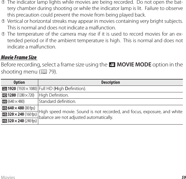 59MoviesRecording Movies QThe indicator lamp lights while movies are being recorded.  Do not open the bat-tery chamber during shooting or while the indicator lamp is lit.  Failure to observe this precaution could prevent the movie from being played back. QVertical or horizontal streaks may appear in movies containing very bright subjects.  This is normal and does not indicate a malfunction. QThe temperature of the camera may rise if it is used to record movies for an ex-tended period or if the ambient temperature is high.  This is normal and does not indicate a malfunction. Movie Frame Size Movie Frame SizeBefore recording, select a frame size using the WMOVIE MODE option in the shooting menu (P 79).OptionOption DescriptionDescription i 1920 (1920 × 1080) Full HD (High De nition). h 1280 (1280 × 720)High De nition. f ( 640 × 480) Standard de nition. k 640 × 480 (80 fps)High speed movie. Sound is not recorded, and focus, exposure, and white balance are not adjusted automatically. k 320 × 240 (160 fps) k 320 × 240 (240 fps)