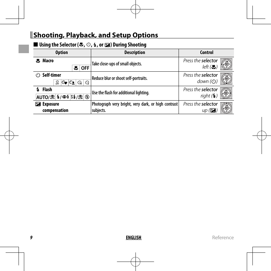 9ENGLISH  ReferenceShooting, Playback, and Setup OptionsShooting, Playback, and Setup Options  ■■Using the Selector (Using the Selector (FF, , hh, , N, or , or dd) During Shooting) During ShootingOptionOptionDescriptionDescriptionControlControl  FF  Macro Macro Take close-ups of small objects. Press the selector left (F)FOFF  hh  Self-timer Self-timerReduce blur or shoot self-portraits.Reduce blur or shoot self-portraits. Press the selector down (h)TaaggSR  NN  Flash Flash Use the  ash for additional lighting. Press the selector right (N)AUTO/KN/LO/MP  dd Exposure  Exposure compensationcompensationPhotograph very bright, very dark, or high contrast subjects.Press the selector up (d)