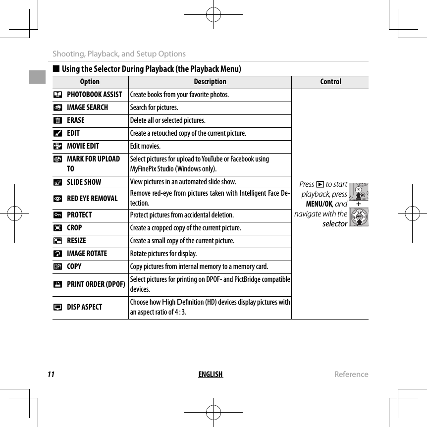 11 ENGLISH  ReferenceShooting, Playback, and Setup Options  ■■Using the Selector During Playback (the Playback Menu)Using the Selector During Playback (the Playback Menu)OptionOptionDescriptionDescriptionControlControlkk  PHOTOBOOK ASSIST PHOTOBOOK ASSIST Create books from your favorite photos.Press a to start playback, press MENU/OK, and navigate with the selector++bb  IMAGE SEARCH IMAGE SEARCH Search for pictures.xx  ERASE ERASE Delete all or selected pictures. c c  EDIT EDITCreate a retouched copy of the current picture.Create a retouched copy of the current picture. n n  MOVIE EDIT MOVIE EDITEdit movies.Edit movies.jj  MARK FOR UPLOAD   MARK FOR UPLOAD TOTOSelect pictures for upload to YouTube or Facebook using Select pictures for upload to YouTube or Facebook using MyFinePix Studio (Windows only).MyFinePix Studio (Windows only).II  SLIDE SHOW SLIDE SHOW View pictures in an automated slide show.BB  RED EYE REMOVAL  RED EYE REMOVAL Remove red-eye from pictures taken with Intelligent Face De-tection.DD  PROTECT PROTECT Protect pictures from accidental deletion.GG  CROP CROP Create a cropped copy of the current picture. OO  RESIZE RESIZECreate a small copy of the current picture.Create a small copy of the current picture.CC  IMAGE ROTATE IMAGE ROTATERotate pictures for display.Rotate pictures for display.EE  COPY COPY Copy pictures from internal memory to a memory card.KK  PRINT ORDER (DPOF)  PRINT ORDER (DPOF) Select pictures for printing on DPOF- and PictBridge compatible devices.JJ  DISP ASPECT DISP ASPECT Choose how High De nition (HD) devices display pictures with an aspect ratio of 4 : 3.